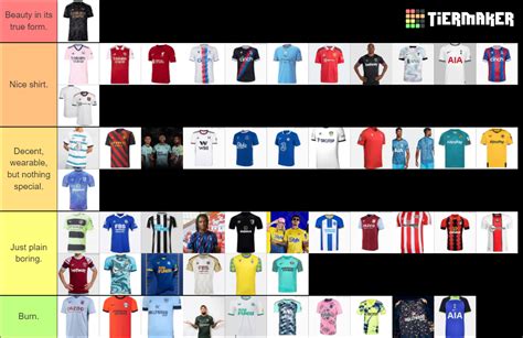 Premier League Kits 22 23 Tier List Community Rankings TierMaker