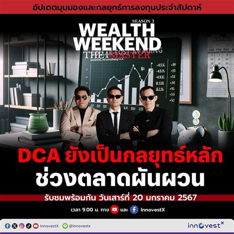 [innovestx Securities ] 📌กลยุทธ์การลงทุนแนะนำ รวมหุ้นแนะนำ Dca ช่วงตลาดผันผวน อัปเดตมุมมองทุก