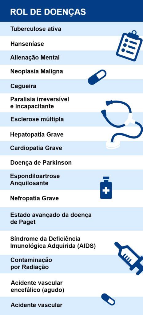 Doenças Graves Quais São E Quais Os Benefícios Fornecidos Pelo Inss