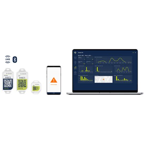 Hybrid Real Time Location Rtls Tracking Technology Ubudu