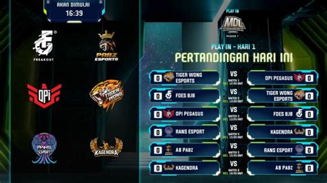 Mdl Id Season Hasil Dan Jadwal Lengkap Play In Spin