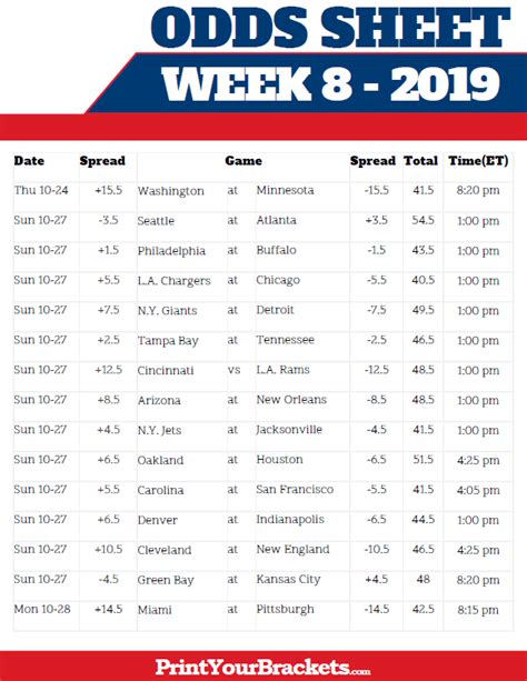 Week 8 Nfl Printable Schedule Printable Templates