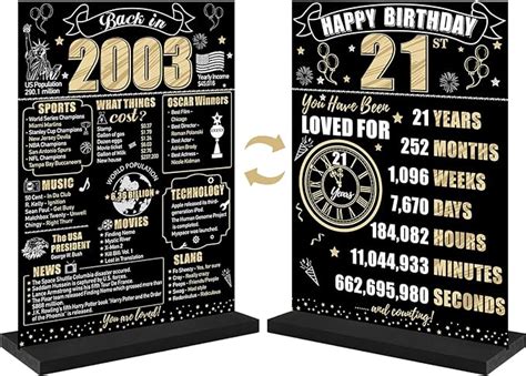 Amazon Th Birthday Decorations Back In Table Sign For Men