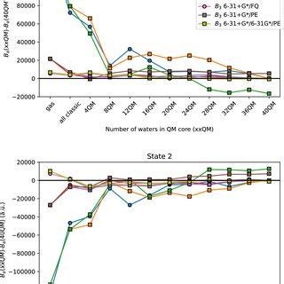 Molecular Structure Of R 1 1 Bi 2 Naphthol R Binol Left And