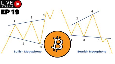 BITCOIN CRYPTO ACCUMULATION PHASE PRICE UPDATE EPISODE 19 BITCOIN