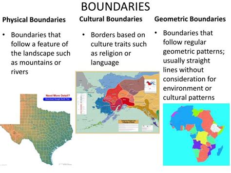 PPT - BOUNDARIES PowerPoint Presentation - ID:2018495