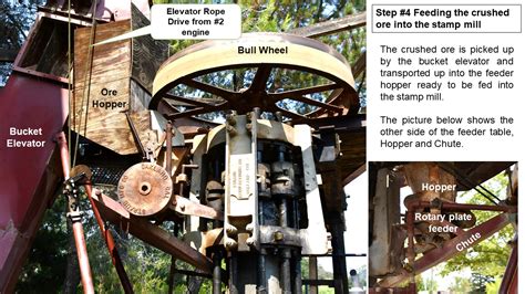 Restoring Historical Mining Equipment: (63) Rotary 10-Stamp Mill Operation