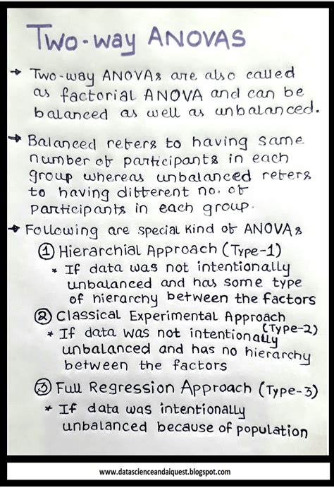 Data Science And Ai Quest Infographic Revision Short Note On Two Way