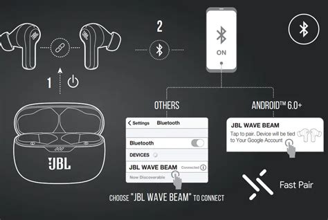 JBL WAVE Beam True Wireless Earbuds User Guide