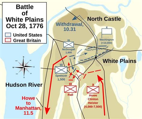 Battle Of White Plains • American Revolutionary War