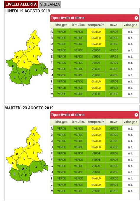 Allerta Meteo Piemonte criticità gialla per rovesci e temporali di