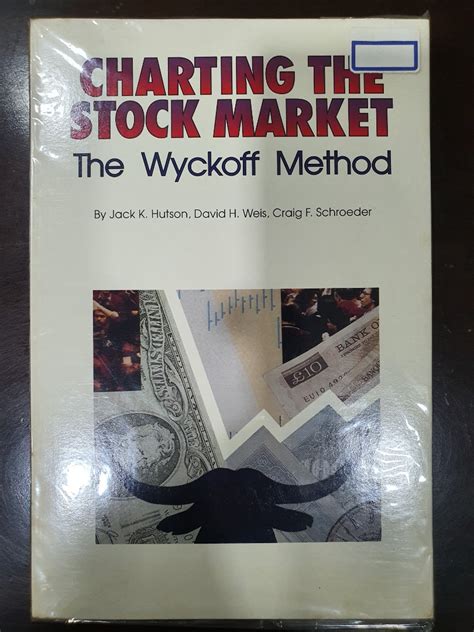 Charting The Stock Market The Wyckoff Method Hobbies Toys Books