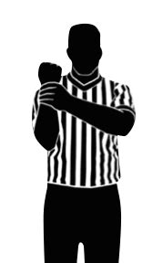 NFHS Basketball Signals - A Better Official