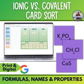 Ionic Bonding Vs Covalent Bonding Card Sort By Kelsey Reavy Chemistreavy