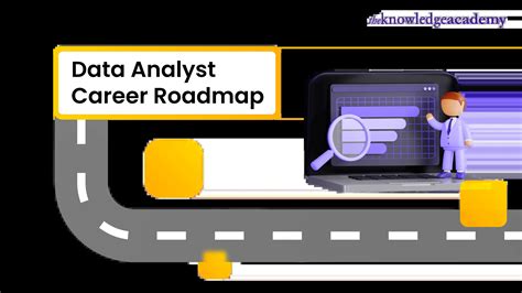 Data Analyst Road Map Embark On Your Journey To Becoming A Data