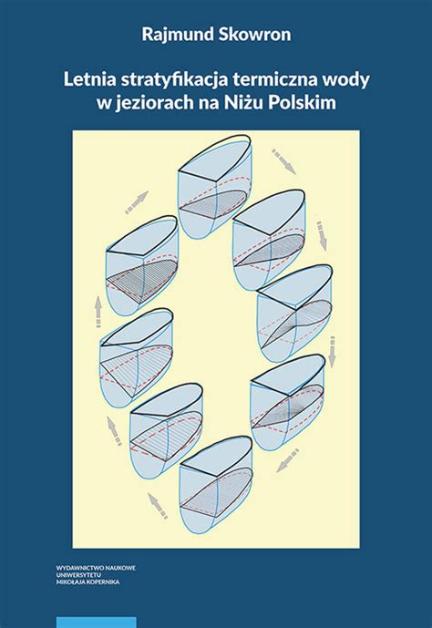 Letnia Stratyfikacja Termiczna Wody W Jeziorach Na Ni U Polskim