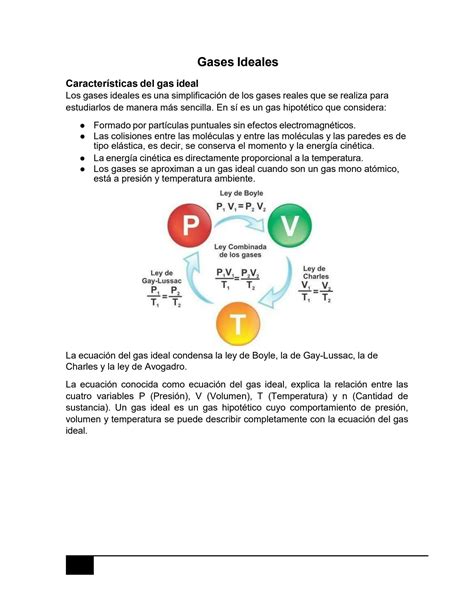 SOLUTION Termodinamica Gases Ideales Studypool