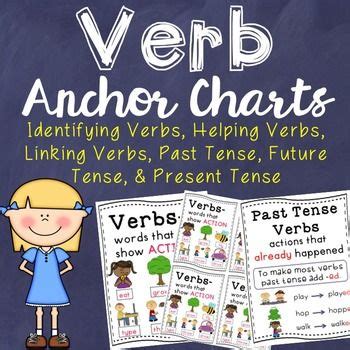 Verb Anchor Charts Past Present Future Linking Helping And More