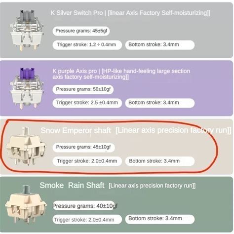 Je Rrzi Switch Customization Mechanical Keyboard Hot Swap Switch