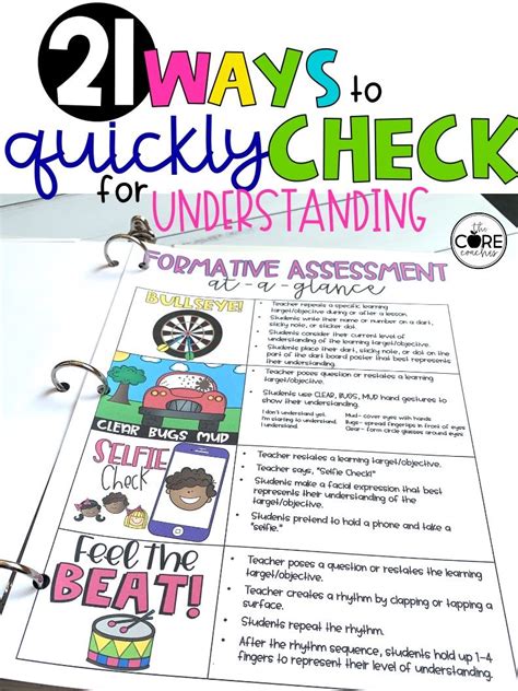 Digital Formative Assessment Checking For Understanding Distance Learning In 2020 Formative