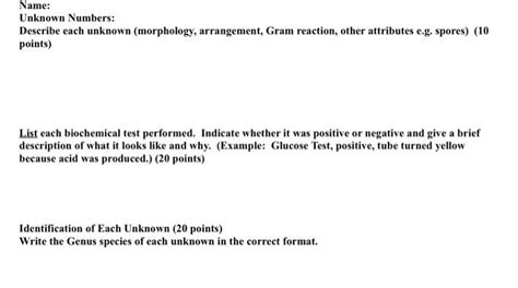 Solved Unknown # 1 Gram Stain Lactose Test Indole Test Methy | Chegg.com