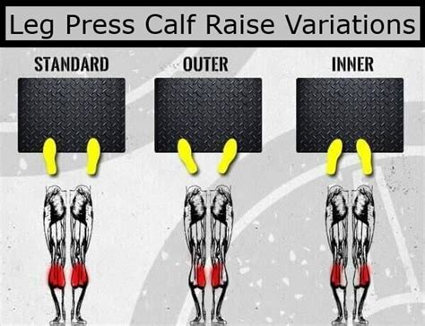 Leg Press Calf Raise How To Grow Calves