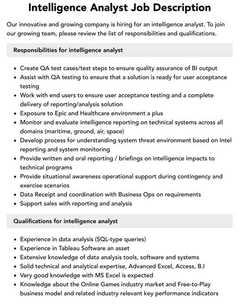 Intelligence Analyst Job Description | Velvet Jobs