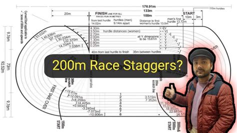 How To Mark Staggers Of 200m Race Step By Step Procedure Explained