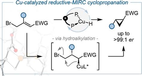 Enantioselective Synthesis Of Cyclopropanes Via Cuh Catalyzed