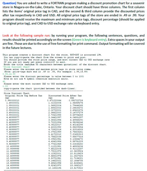 Solved Question You Are Asked To Write A Fortran Program Chegg