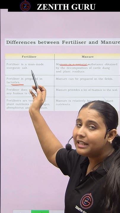 Difference Between Manure And Fertilizers Rapid Science 012 Class 8