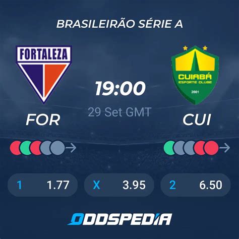 Fortaleza X Cuiabá Placar Ao Vivo Palpites Estatísticas Odds