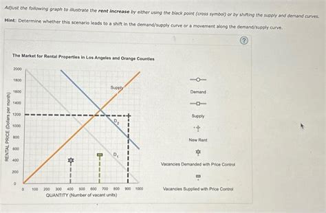 Solved As You Can See From The Article In The Prior Problem Chegg