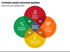 Evidence Based Decision Making Powerpoint And Google Slides Template