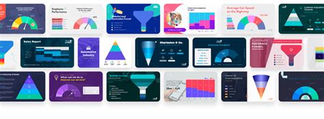 Free Graph Maker: Create Graphs & Charts in Minutes | Visme