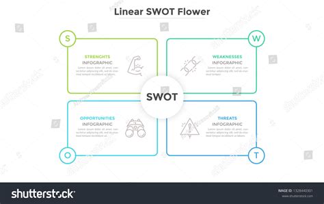 Diagrama Swot Con Elementos Rectangulares Vector De Stock Libre De