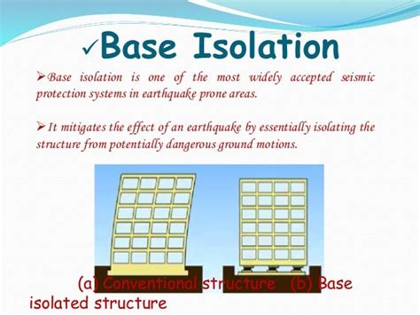 Base isolation Engineering