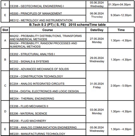 Ktu Detailed Time Tables Of B Tech S S S S Pt S Fe