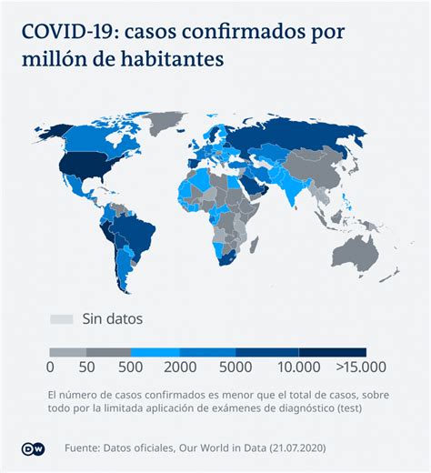 Covid En Am Rica Latina Qu Revelan Las Cifras Y Qu No