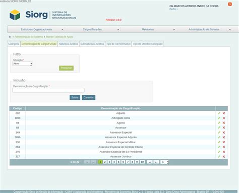 Tutorial Siorg M Dulo Gest O Cadastrar Denomina O De Cargo Fun O