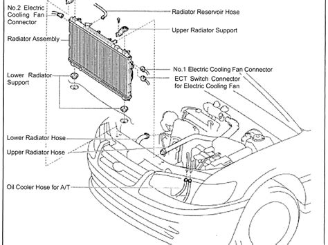 Toyota Camry Cooling Fan Wiring Diagram Wiring Diagram