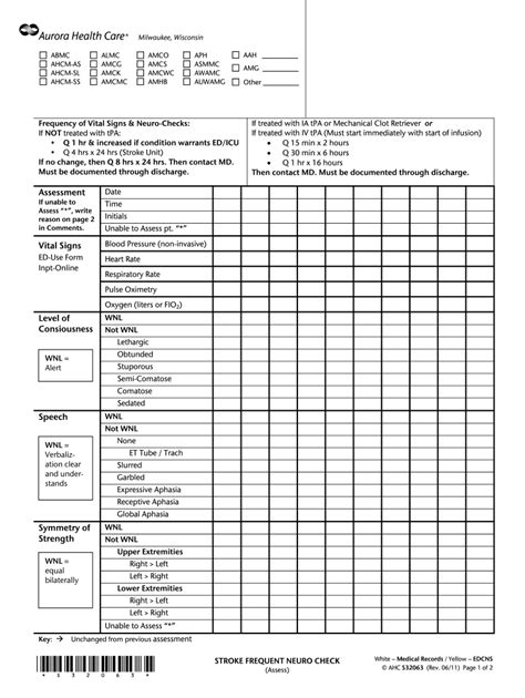 Neuro Check Sheet Fill Online Printable Fillable Blank Pdffiller