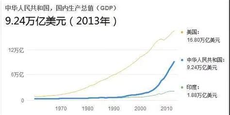 吴敬琏《财新》封面文章谈新中国经济70年 李千里的专栏 博客中国