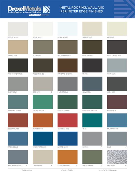 Color Chart Metal Roofing Color Chart Nj