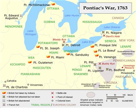 Map of Pontiac's War 1763