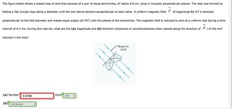 Solved The Figure Below Shows A Closed Loop Of Wire That Chegg