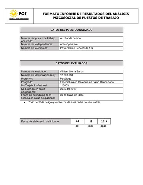 Formato De Informe De Resultados Del Analisis Psicosocial