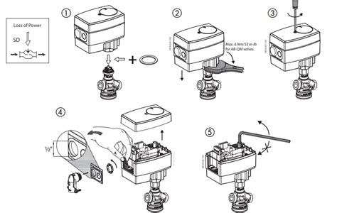 Danfoss Ame Su Sd Supply Voltage Actuator User Guide