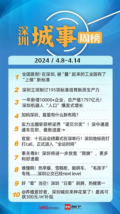 上新、刷新、向新！深圳这样追“新” 深圳城事周榜（48—414）