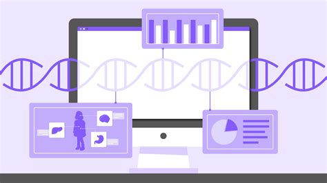 Compartilhamento De Dados Genéticos Benefícios